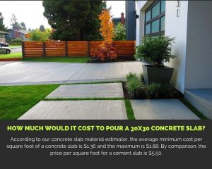 how much concrete do i need