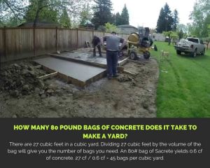 √ How Many Bags of Concrete do I Need - How Much Concrete Do I Need