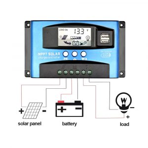 Different Types of Solar Charge Controller | 2 Types of Solar Charge